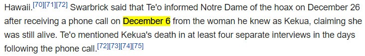 Te'o informed Notre Dame of the hoax on December 26 after receiving a phone call on December 6 from the woman he knew as Kekua, claiming she was still alive. Te'o mentioned Kekua's death in at least four separate interviews in the days following the phone call.