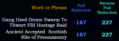 Headline = Ancient Accepted  Scottish Rite of Freemasonry in both Reduction methods