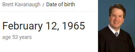 February 12th, 1965