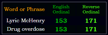 Lyric McHenry = Drug Overdose in Ordinal & Reverse