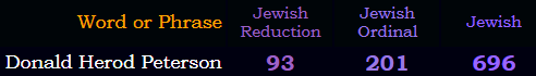 Donald Herod Peterson = 93, 201, and 696 in Jewish gematria