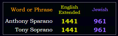 Anthony Sparano = Tony Soprano in both English Extended, 1441, and Jewish, 961