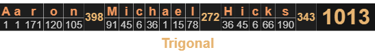 Aaron Michael Hicks = 1013 Trigonal