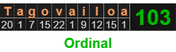 "Tagovailoa" = 103 (Ordinal)