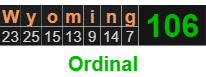 Wyoming = 106 Ordinal