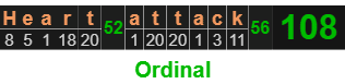 "Heart attack" = 108 (Ordinal)