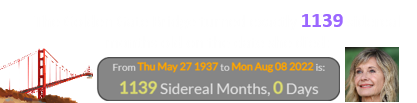 The Golden Gate Bridge turned exactly 1139 sidereal months old on the date she died: