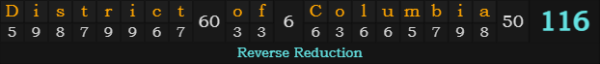 "District of Columbia" = 116 (Reverse Reduction)