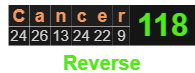 Cancer = 118 Reverse