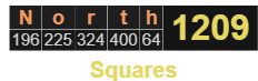 North =1209 Squares