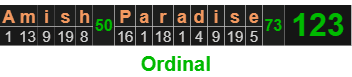 "Amish Paradise" = 123 (Ordinal)