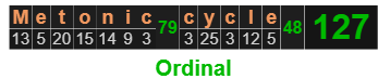 Metonic cycle = 127 Ordinal