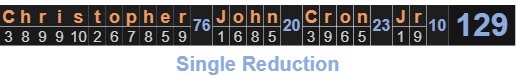 Christopher John Cron Jr = 129 Single Reduction
