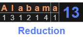 "Alabama" = 13 (Reduction)