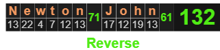 Newton-John = 132 Reverse
