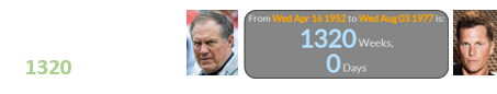 Belichick and Brady were born exactly 1320 weeks apart: