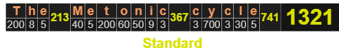 The Metonic cycle = 1321 Standard