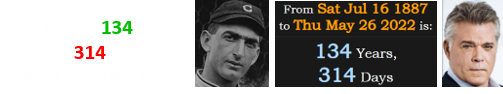 Today is 134 years, 314 days after Shoeless Joe was born: