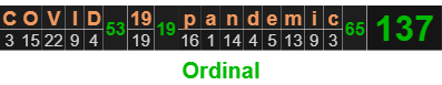 "COVID 19 pandemic" = 137 (Ordinal)