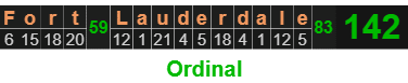 "Fort Lauderdale" = 142 (Ordinal)