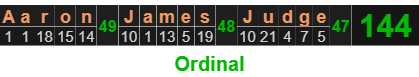 "Aaron James Judge" = 144 (Ordinal)