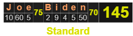 Joe Biden = 145 Standard