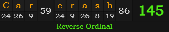 "Car crash" = 145 (Reverse Ordinal)