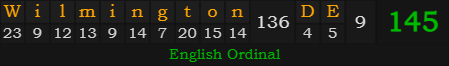 "Wilmington, DE" = 145 (English Ordinal)