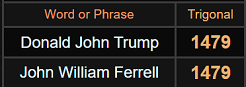 Donald John Trump and John William Ferrell both = 1479 Trigonal