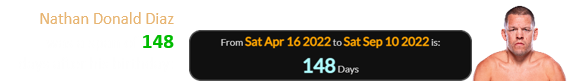 Nathan Donald Diaz was a span of 148 days after his birthday: