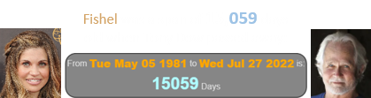 Fishel was a span of 15,059 days old when Tony Dow passed away: