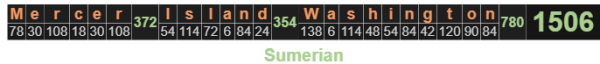 Mercer Island, Washington = 1506 Sumerian