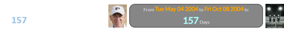 Friday Night Lights came out 157 days after his birthday:
