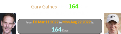 Gary Gaines died 164 days after Peter Berg’s birthday: