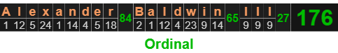 "Alexander Baldwin III" = 176 (Ordinal)