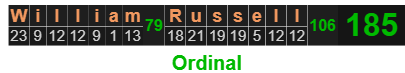 William Russell = 185 Ordinal