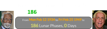 Russell and Flair were born exactly 186 Lunar phases apart: