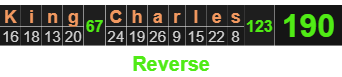 King Charles = 190 Reverse