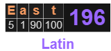 East = 196 Latin