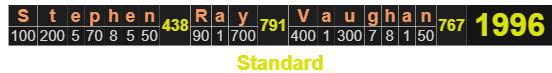 Stephen Ray Vaughan = 1996 Standard