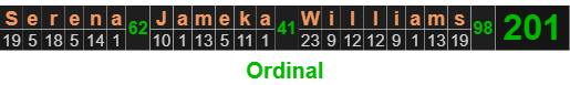 Serena Jameka Williams = 201 Ordinal