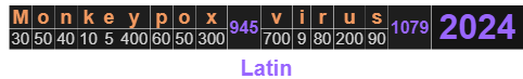 Monkeypox virus = 2024 Latin