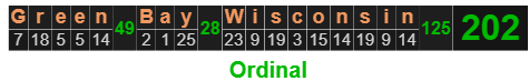 Green Bay Wisconsin = 202 Ordinal