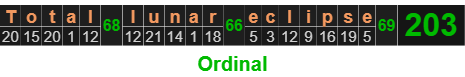 "Total lunar eclipse" = 203 (Ordinal)