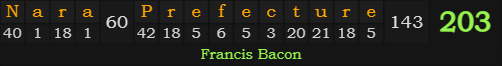 "Nara Prefecture" = 203 (Francis Bacon)