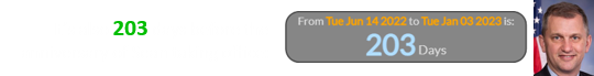 It’s also 203 days before the anniversary of Sean taking office:
