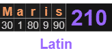 "Maris" = 210 (Latin)
