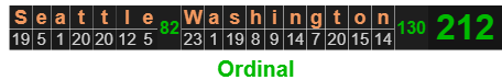 Seattle, Washington = 212 Ordinal