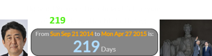 He and Obama’s Lincoln visit fell a span of 219 days after his birthday: