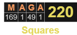MAGA = 220 Squares